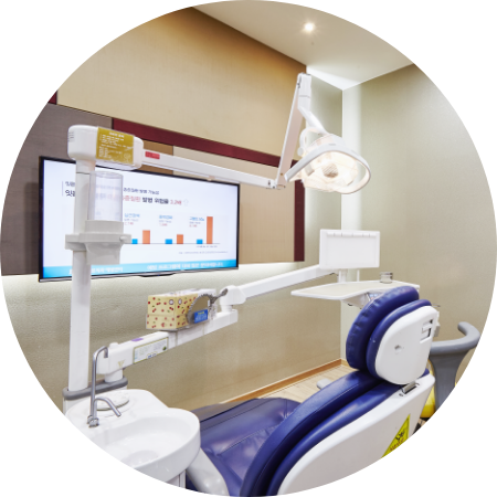 Mission of Mir Dental Clinic image2